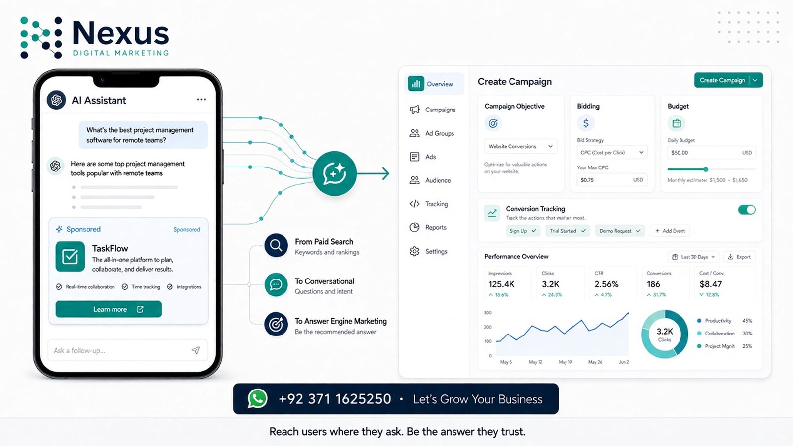 Nexus Digital Marketing — ChatGPT Ads Manager for B2B AI advertising