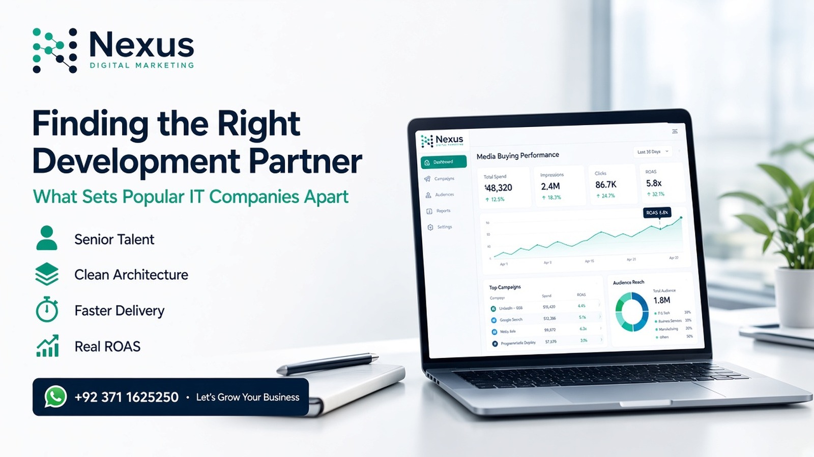 Nexus Digital Marketing — finding the right development partner among popular IT companies